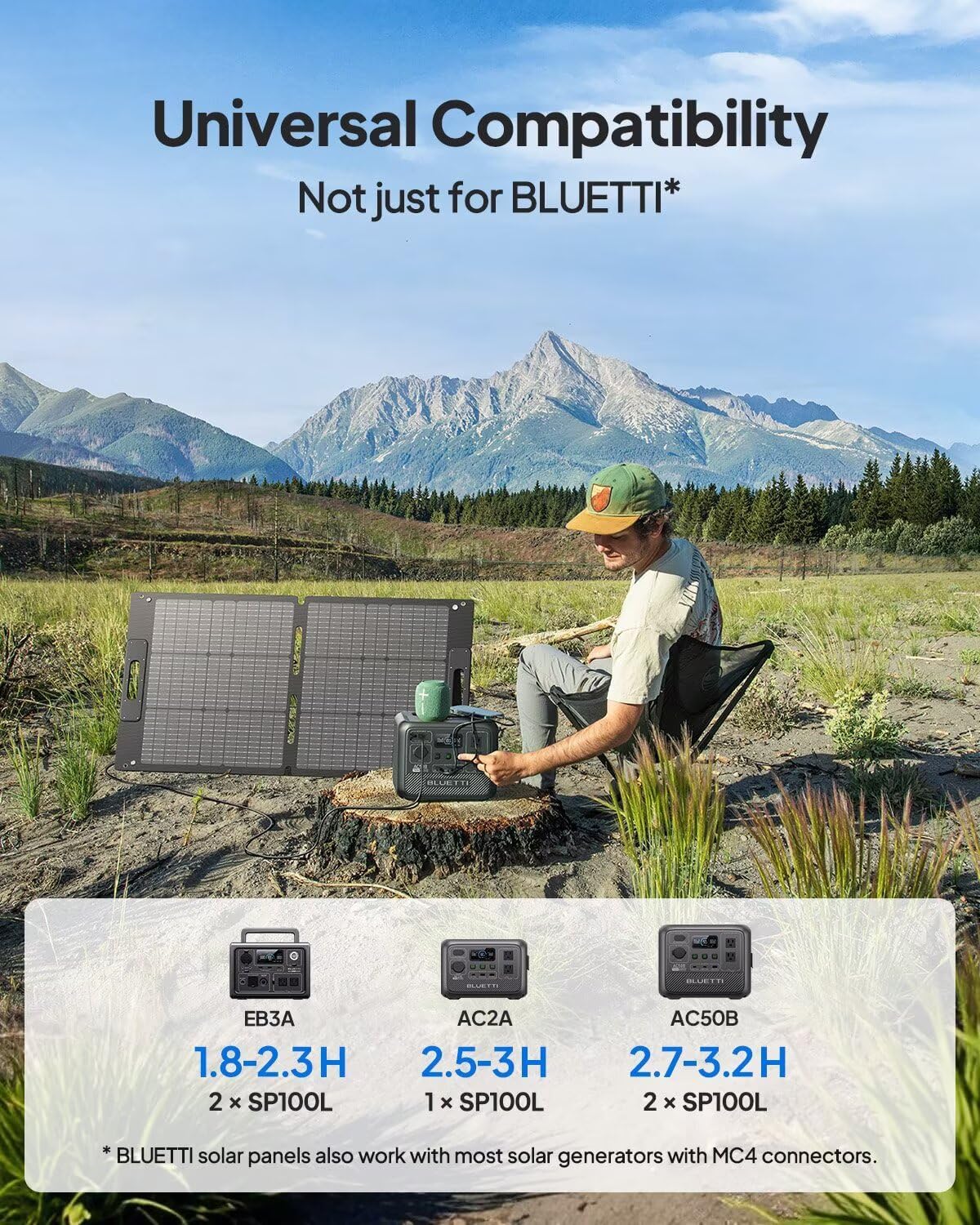 BLUETTI 100W Solar Panel for Solar Generator EB3A AC2A AC50B AC70 AC180 AC200L Elite 200 V2 AC300 B300K Handsfree 1 & 2, Foldable Solar Charger with Adjustable Kickstands for RV, Camping
