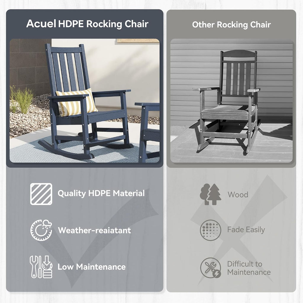 Rocking Chair Outdoor, Oversize PE Patio Rocker Chairs, Weather Resistant 350lbs Heavy Duty Rocking Chair with High Back for Backyard, Porch, Fire Pit, Garden and Indoor (2, Blue)