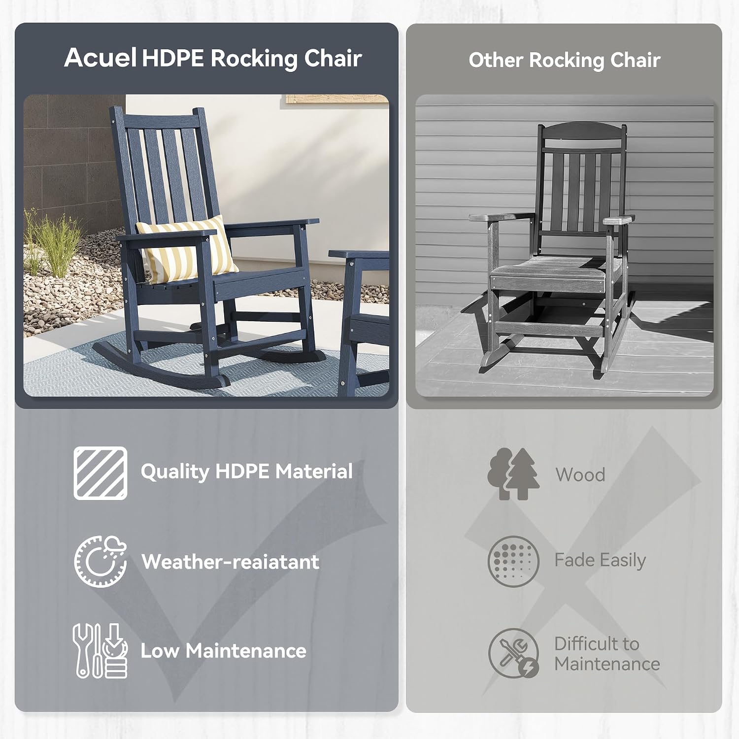 Rocking Chair Outdoor, Oversize PE Patio Rocker Chairs, Weather Resistant 350lbs Heavy Duty Rocking Chair with High Back for Backyard, Porch, Fire Pit, Garden and Indoor (2, Blue)