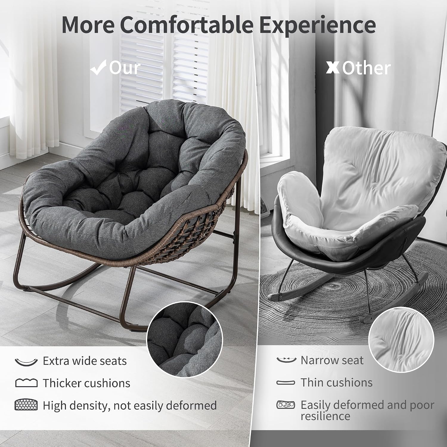 HOMEFUN Outdoor Patio Rocking Chairs, Oversized Papasan Rock Chair Indoor with Padded Cushion - Rocker Egg for Front Porch, Garden, Backyard Gray