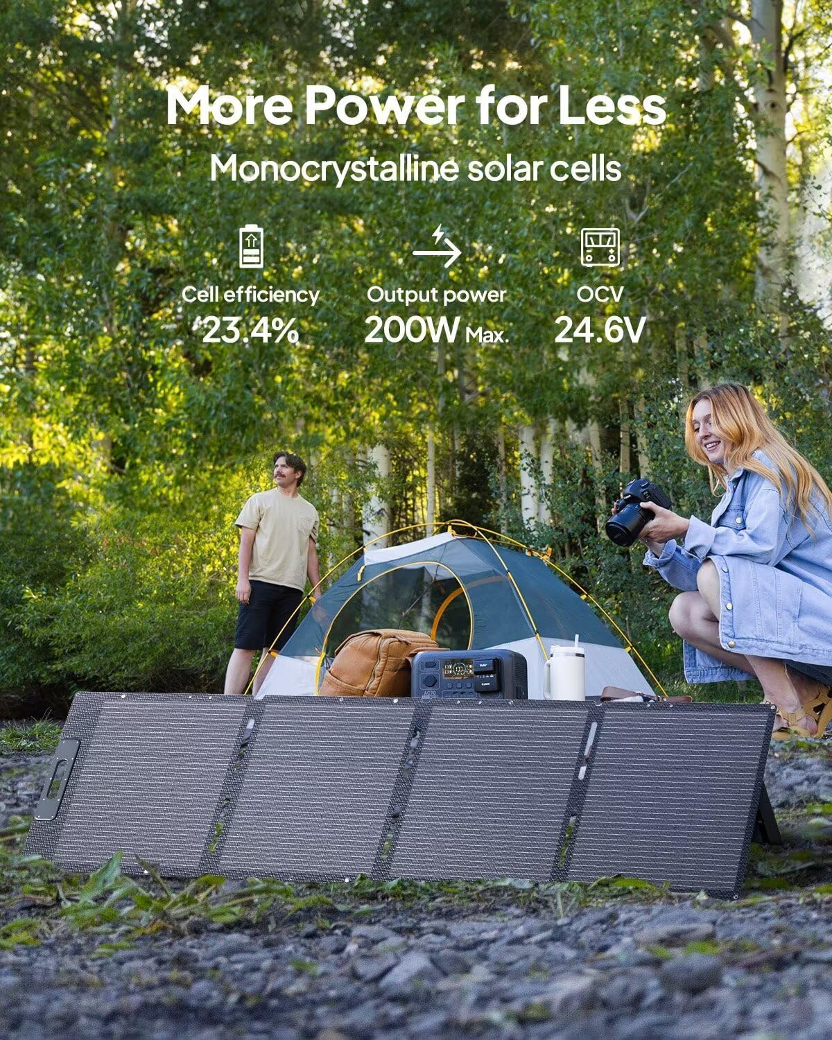 BLUETTI 200W Solar Panel for Solar Generator EB3A AC2A AC50B AC70 AC180 AC200L Elite 200 V2 AC300 AC500 B300K, Foldable Solar Charger with Adjustable Kickstands for RV, Camping, Blackout