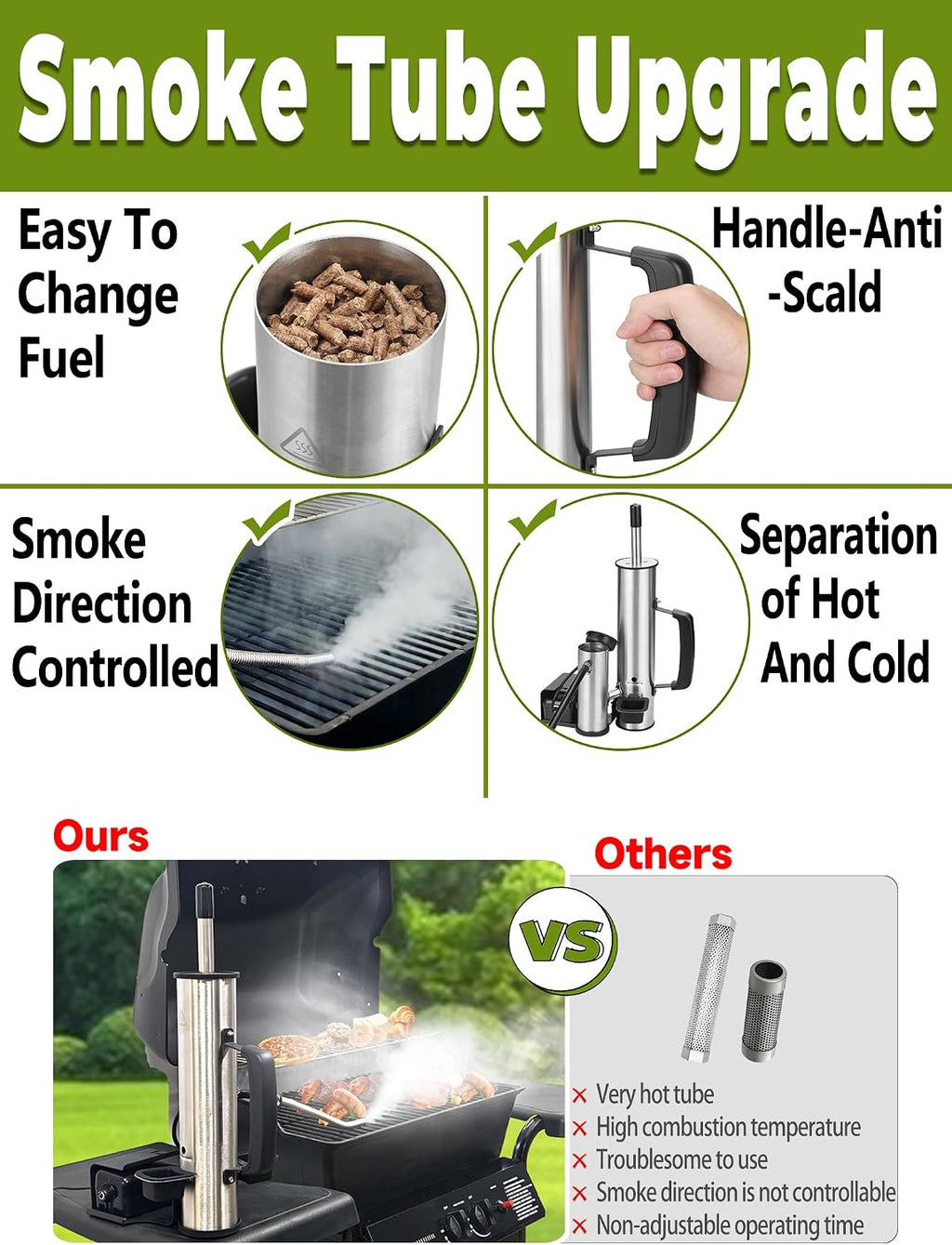 Advanced Smoke Tube for Pellet Smoker, Cold Smoker Generator for Gas Grilling, Cordless Electric Cold/Hot Smoker Generator, Bonus Magnetic Smoking Guide, Fits Any Grill - Perfect Gifts for Men/Fathers