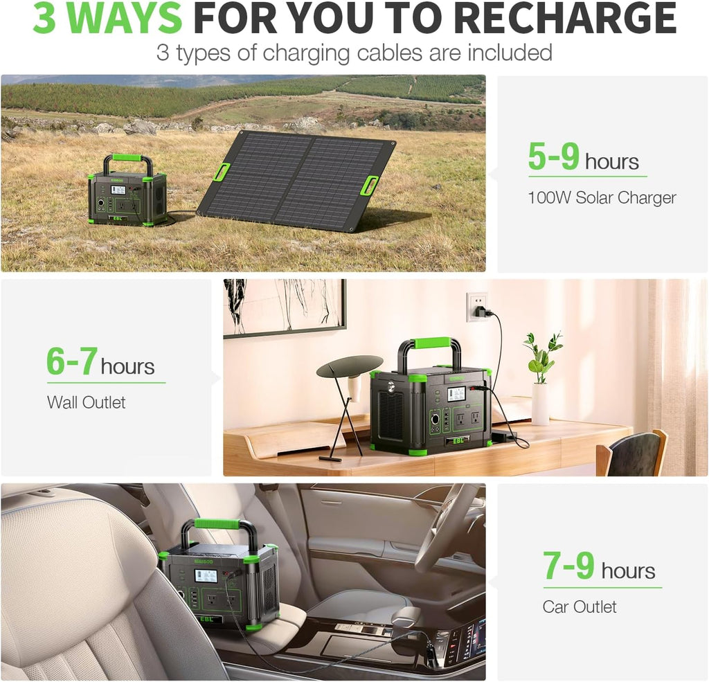 EBL Portable Power Station 500w(Peak 1000W), Camping Solar 519Wh Outdoor Solar Generator Backup Battery Pack with 2 110V AC Outlets, 10-Port Powerhouse for Outdoor and Indoor Emergency Use