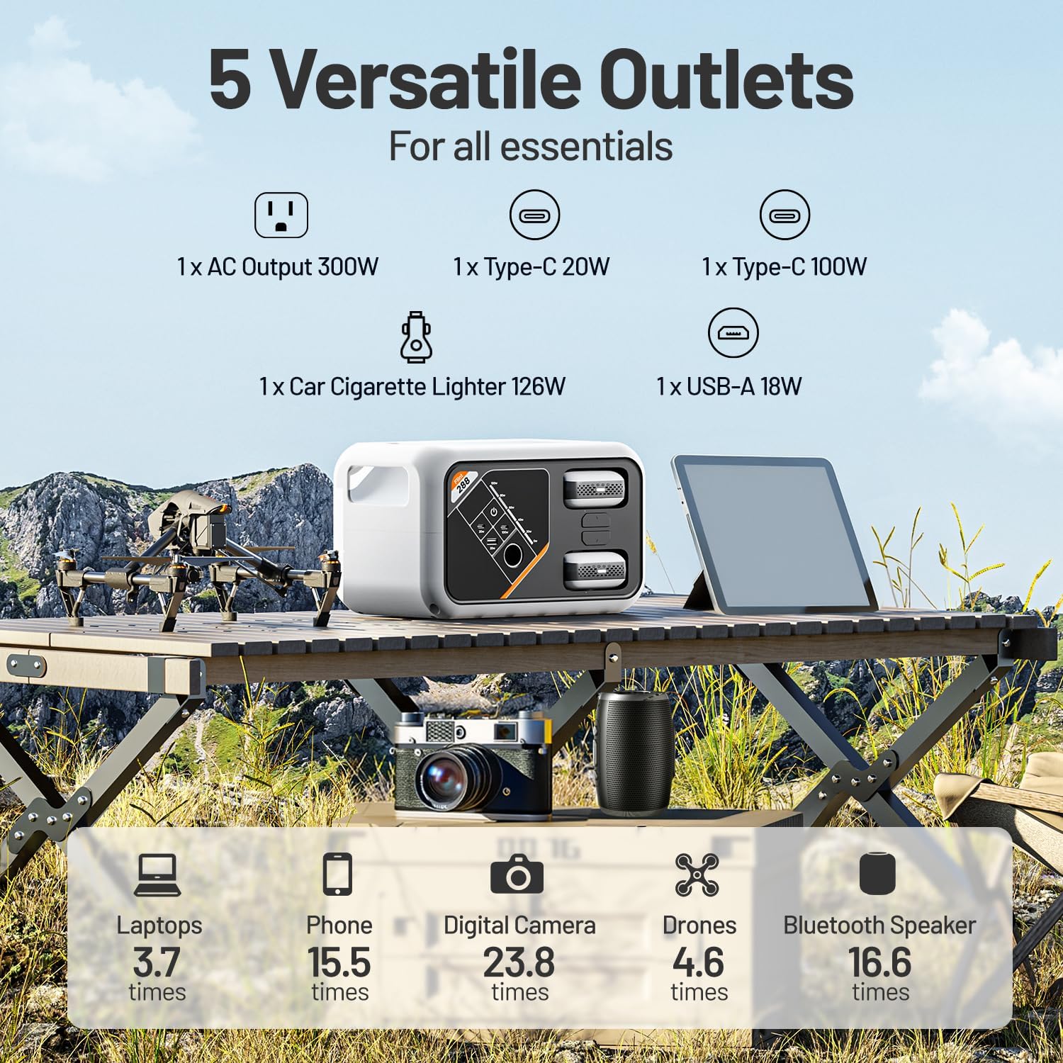 Litheli 288 Series Portable Power Station 287Wh, Lithium Battery Solar Generator（2 x 74Wh Battery Pack Shipped Separately), 300W AC Outlet, 0-95% in 50Min, Power Bank for Outdoor Emergency RV Van