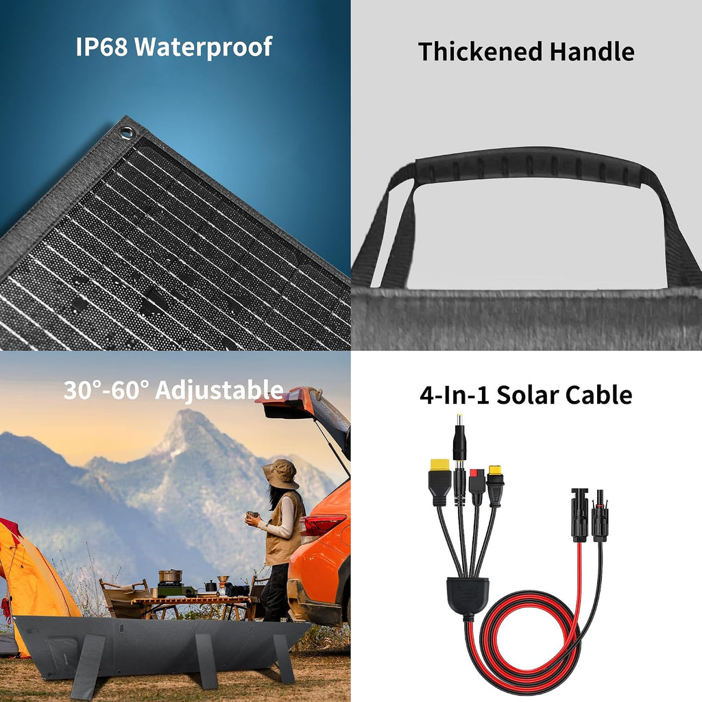 400W Portable Solar Panel for Power Station Generator,400 Watt Foldable Solar Panel Charger with MC4 Output,3-in-1 DC Connector,23.5% High Efficiency for Outdoor Camping RV Travel (400W)
