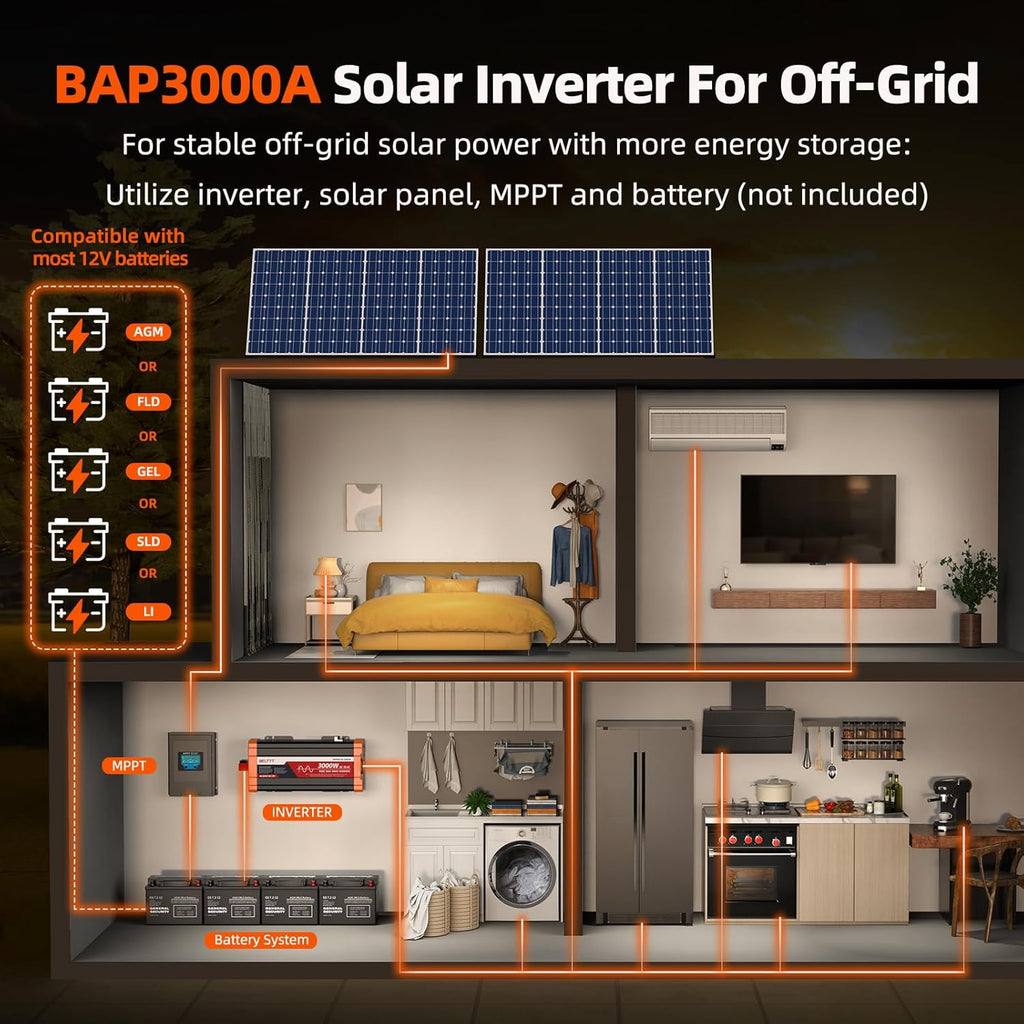BELTTT 3000W Pure Sine Wave Inverter 12V DC to 120V AC for Solar, Off-Grid, RV, Truck, Home, Power Inverter with Dual AC, 20A Socket, 5V 2.1A USB, Hardwire Port, Remote Controller 23Ft Cable