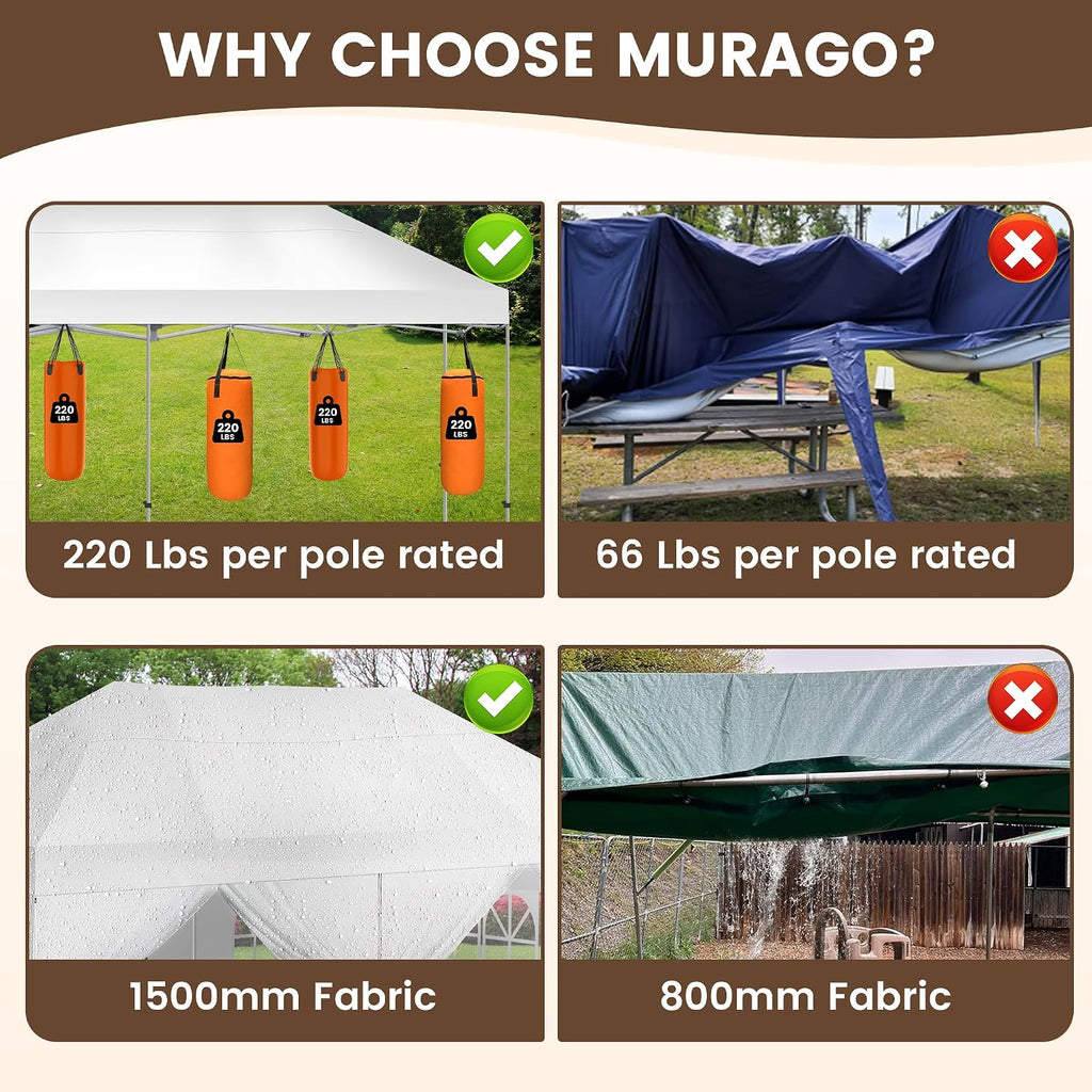 Kromax 10X20' Portable Pop Up Canopy Tent, Waterproof Foldable Outdoor Canopy,Heavy Duty Gazebo, Sidewalls, Steel Frame, Easy Set Up, White