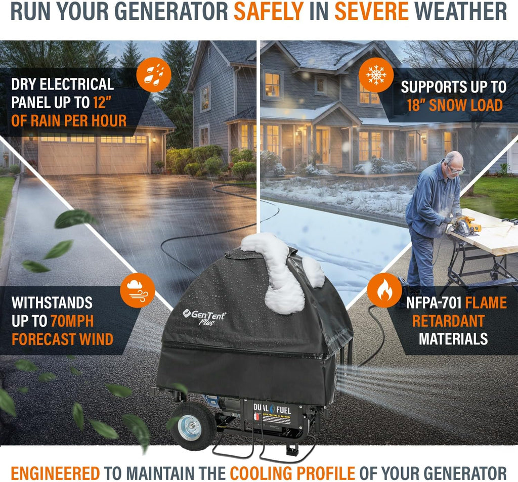 GenTent Open Frame Running Cover - Universal Adapter Kit Generator Tent (Onyx, Original - Plus)