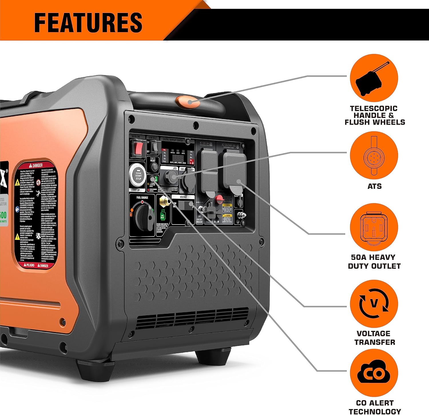 GENMAX Portable Generator, 7250W Super Quiet Dual Fuel Portable Engine with Parallel Capability, Remote/Electric Start, Ideal for Home backup power.EPA &CARB Compliant (GM7250iEDC)