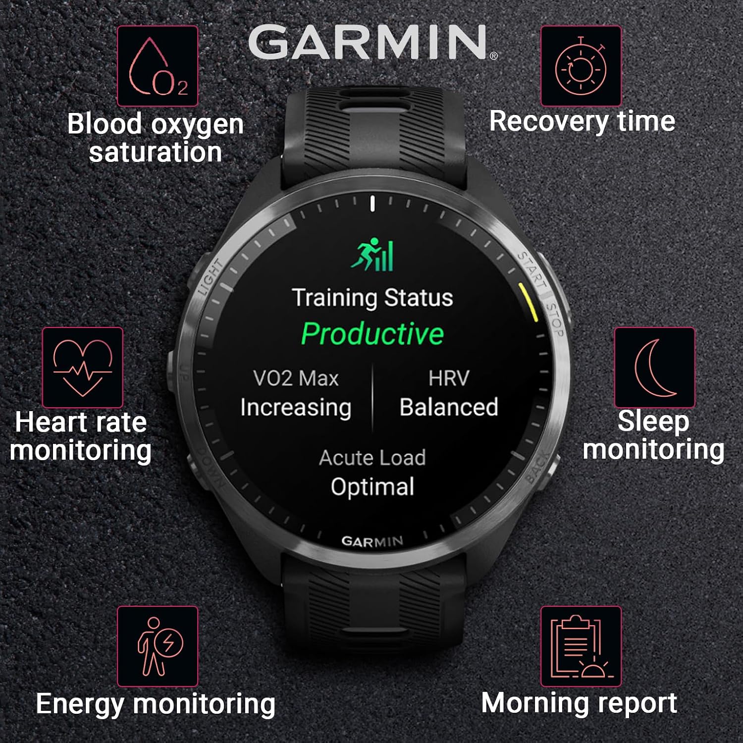 Garmin Forerunner 965 Premium GPS Running and Triathlon 47mm Smartwatch with AMOLED Touchscreen Display, Carbon Gray DLC Titanium Bezel with Black Silicone Band with Black Earbuds.