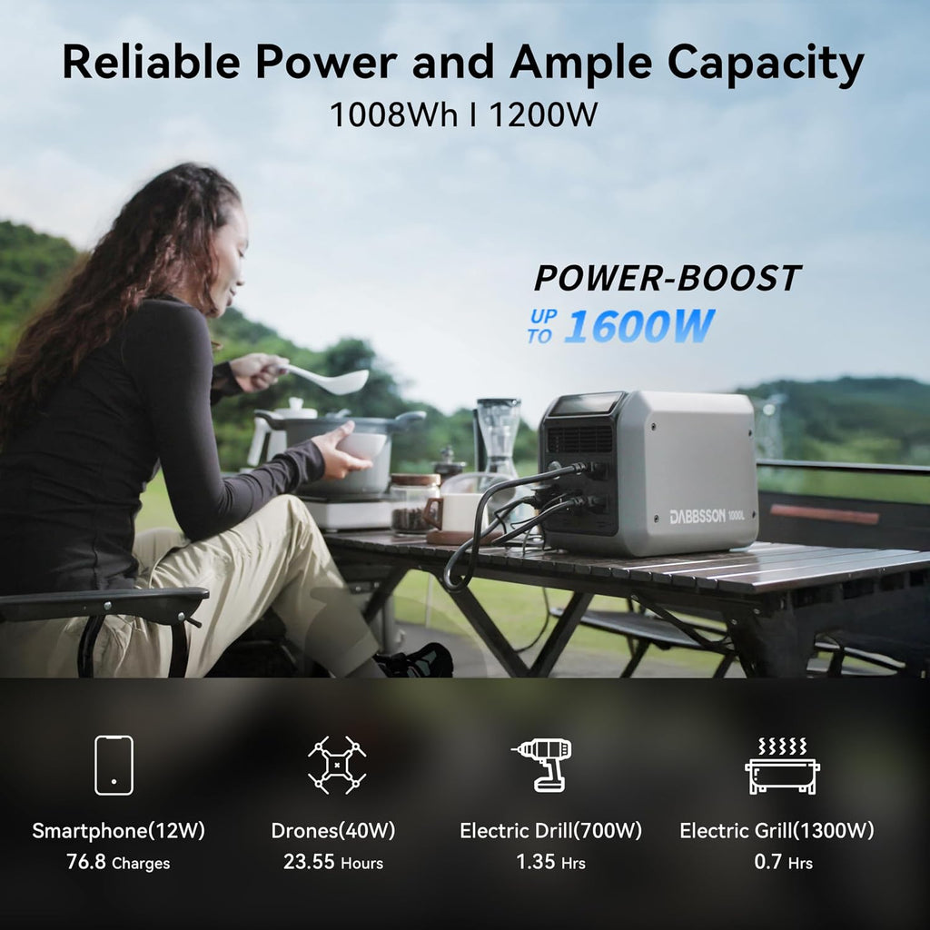 Dabbsson Solar Generator 1000L with Charger S, 1008Wh Semi-Solid LiFePO4, 560W Alternator Charger, 1200W AC Output, 1600W Power Boost, 1.3X Longer Runtime, 0-80% in 50 Min, for Home Backup/Camping/RV
