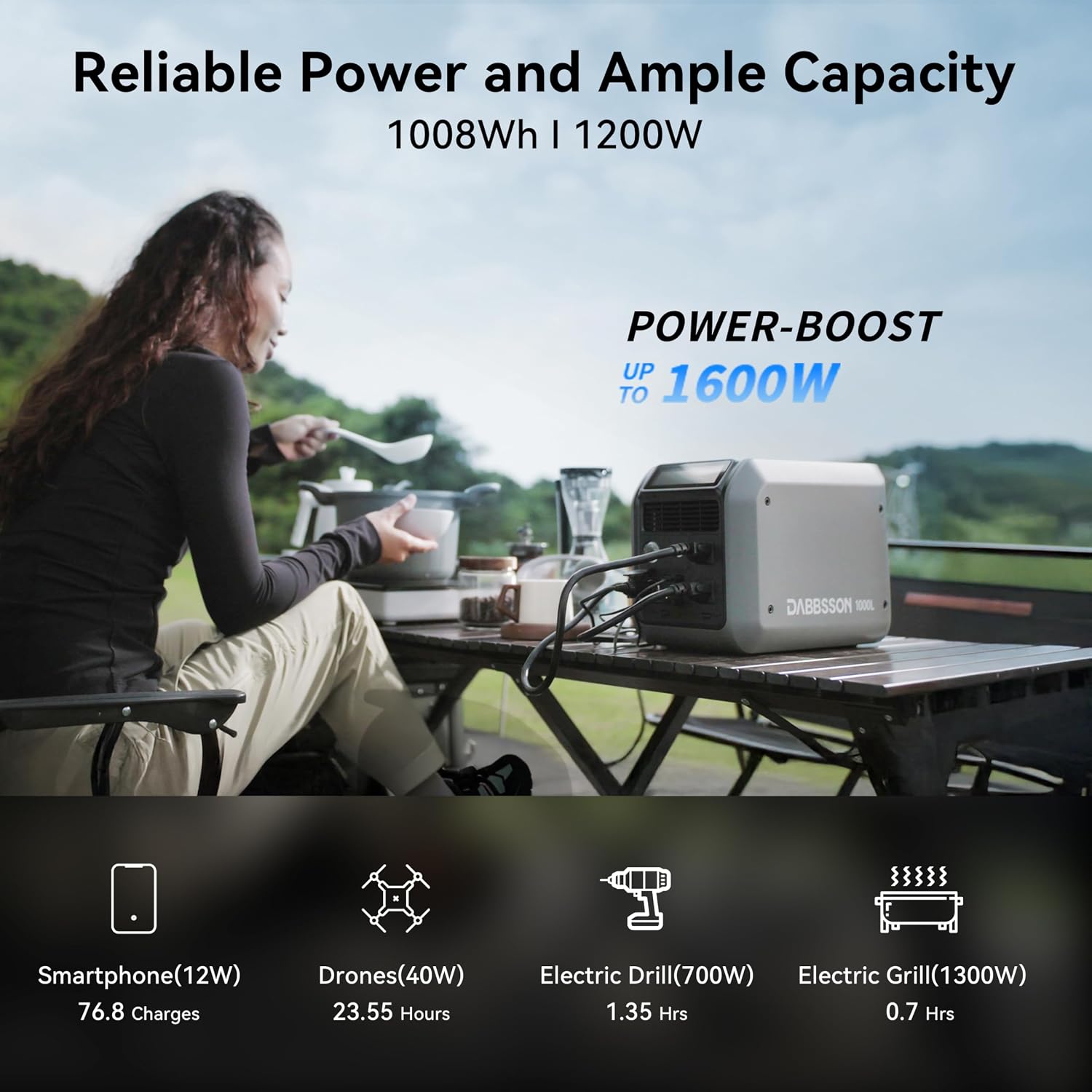 Dabbsson Solar Generator 1000L with Charger S, 1008Wh Semi-Solid LiFePO4, 560W Alternator Charger, 1200W AC Output, 1600W Power Boost, 1.3X Longer Runtime, 0-80% in 50 Min, for Home Backup/Camping/RV