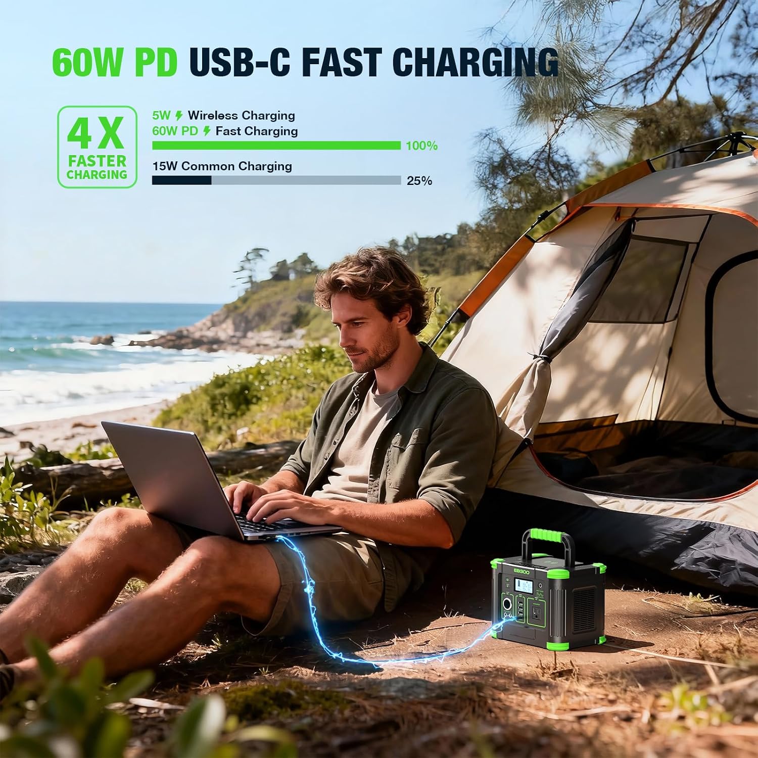300W Portable Power Station 288.6Wh Solar Generator with 600W Peak, PD 60W USB-C, QC3.0 & 5W Wireless Charger for Camping, Emergency Backup, RV & Home Use