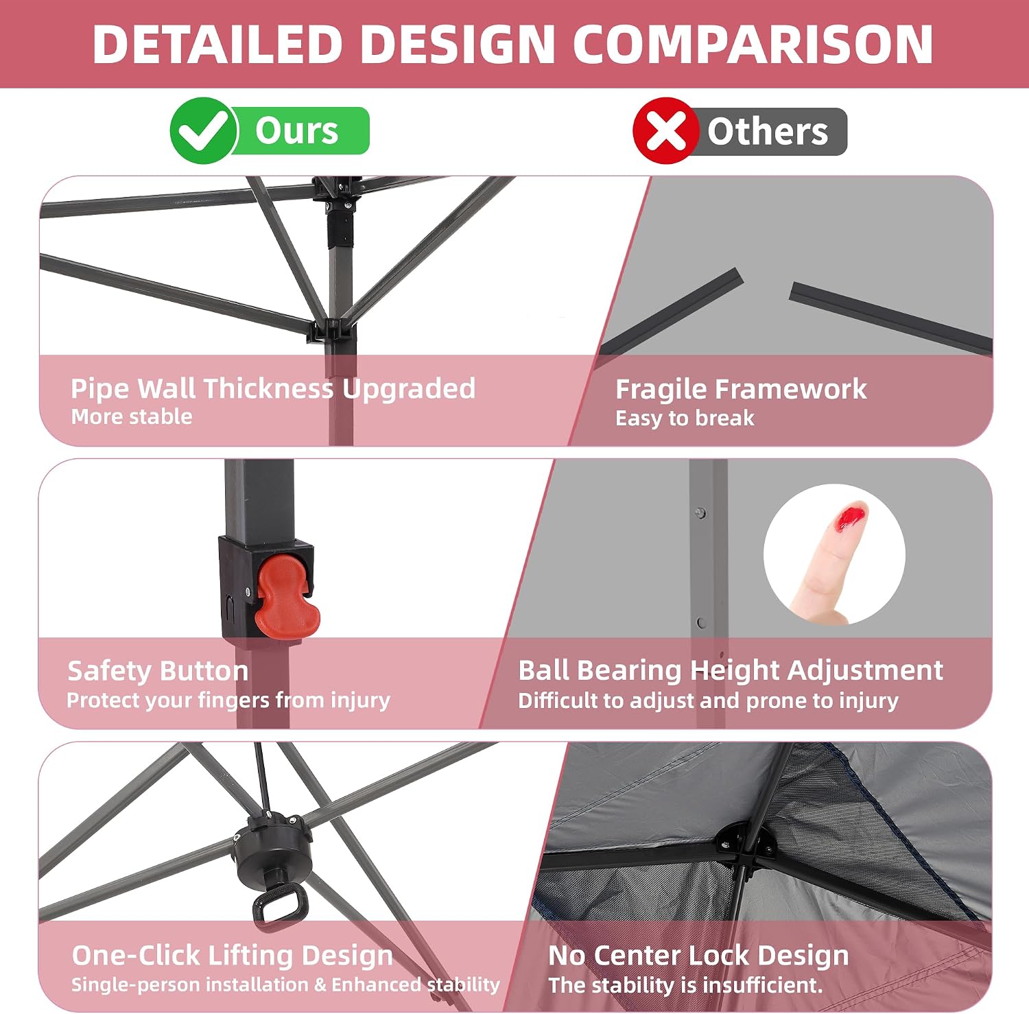 GDY 10x10 Pop Up Canopy Tent with 4 Sidewalls, Easy Set up with One Push Lift Outdoor Silver Coated Beach Gazebos, Carpas with 4 Sandbags, for Outdoor, Parties,Camping, Light Pink.