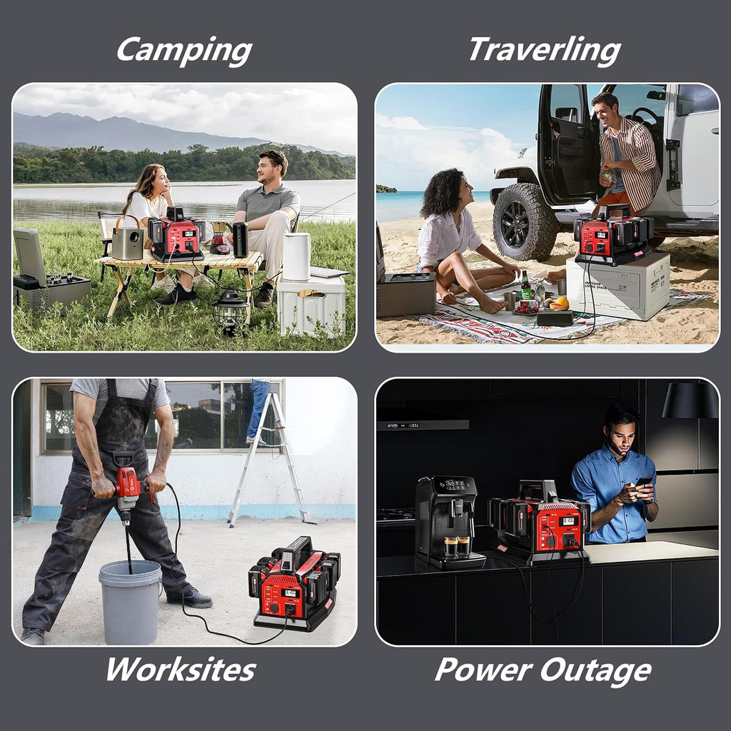 Adisipsoarin 1200W Power Inverter & 6A Rapid Charger for Milwaukee M18 18V Battery – 6-Port DC to AC 120V Converter, 3 USB-A + 3 USB-C, LED Light for Camping, Travel, Emergencies(Battery not included)
