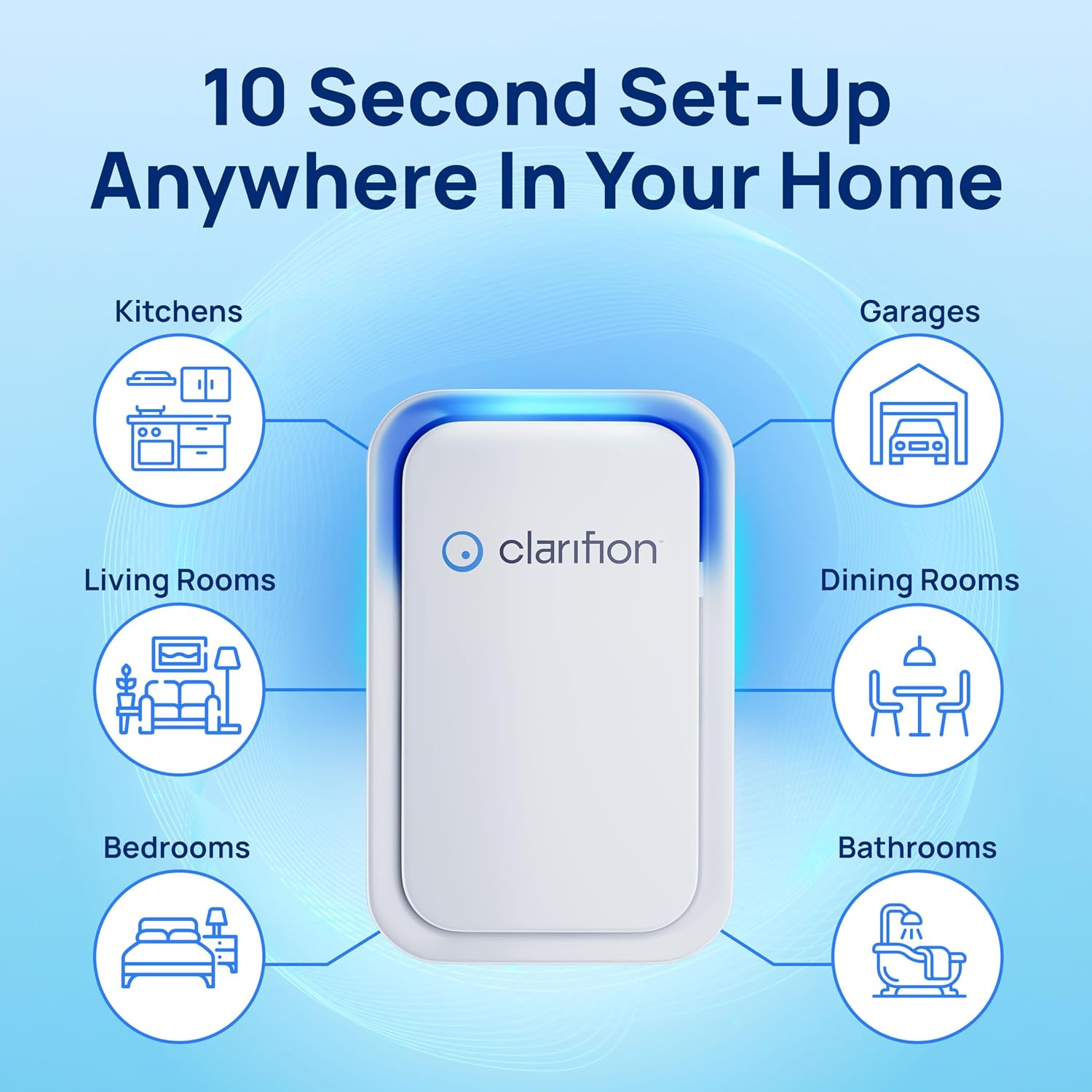 Clarifion - Air Ionizers for Home (3 Pack), Negative Ion Filtration System, Quiet Air Freshener for Bedroom, Office, Kitchen, Portable Air Filter Odor, Smoke Dust, Pets, Eliminator, Mini Air Cleaner
