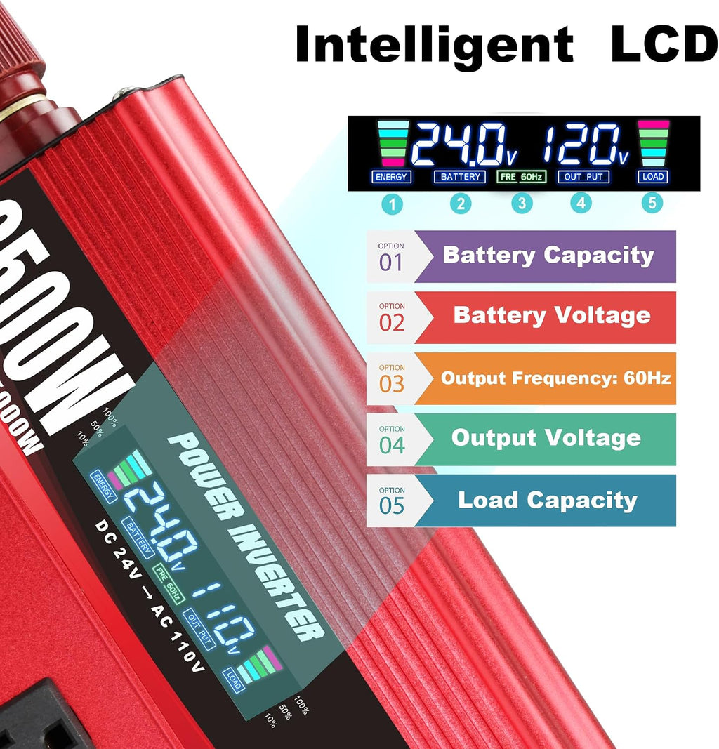 Cantonape 2500W Power Inverter 24V to 110V/120V DC to AC with LCD Display, Remote Controller 4 x AC Outlets and 4 x 3.1A USB Car Adapter for Car Truck Boat RV Solar System
