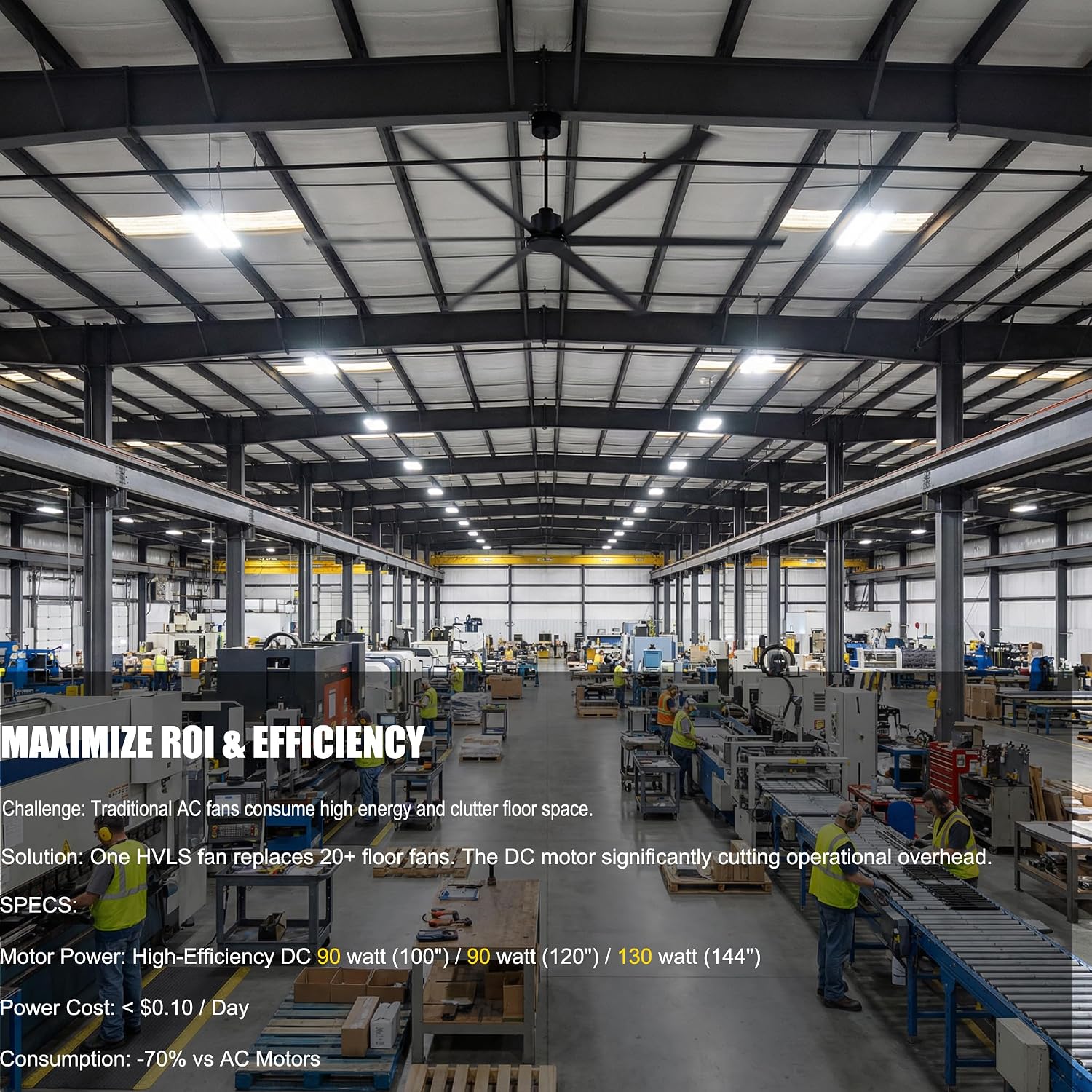 144 Inch (12 ft) Big Industrial Fan, HVLS Large Commercial Ceiling Fan, Ultimate Power 130W DC Motor, 10-Year Warranty, 6 Aluminum Blades for Hangar, Workshop, Cattle Farm & Mall