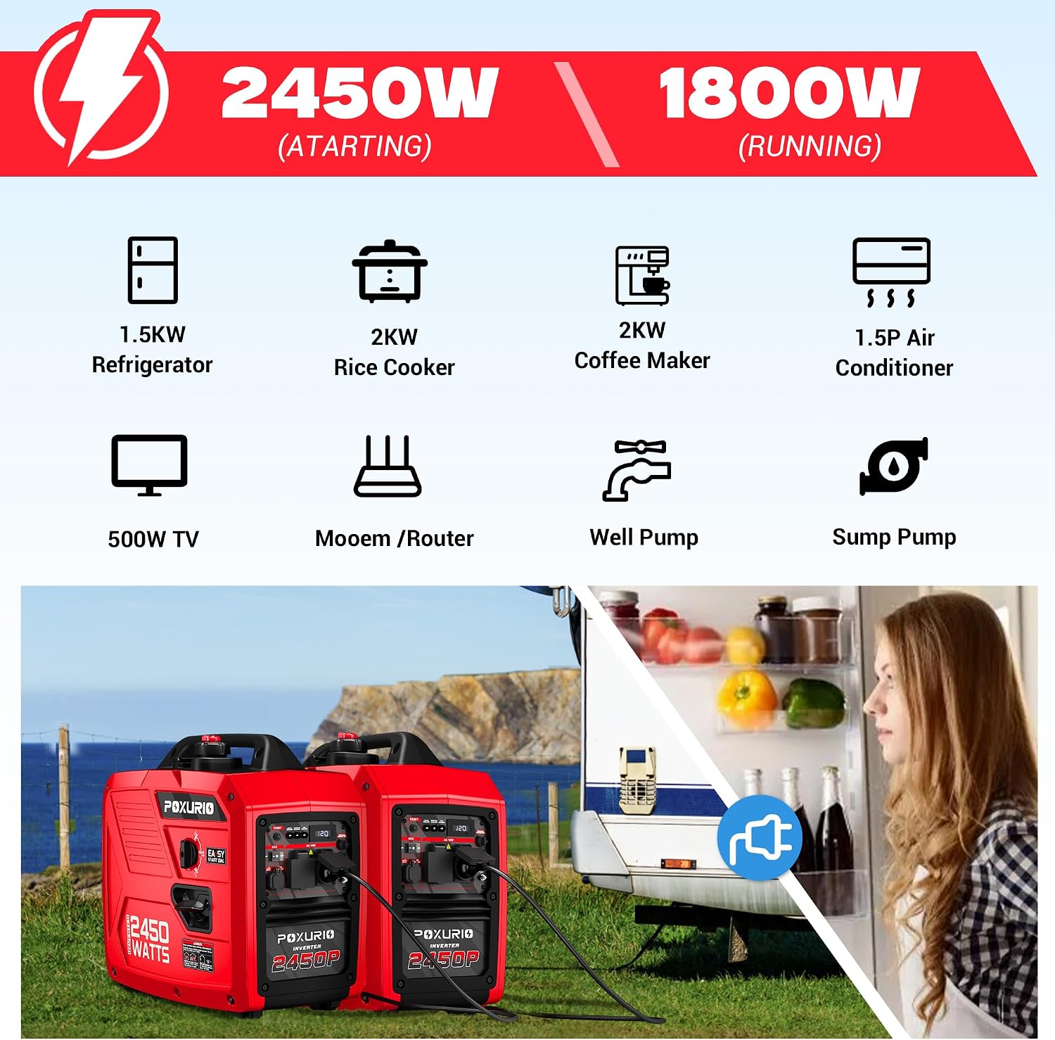 2450 Watt Inverter Generator, 120V Gas Powered Generator Super Quiet, RV Ready/EPA for RV, Camping and Home，Red