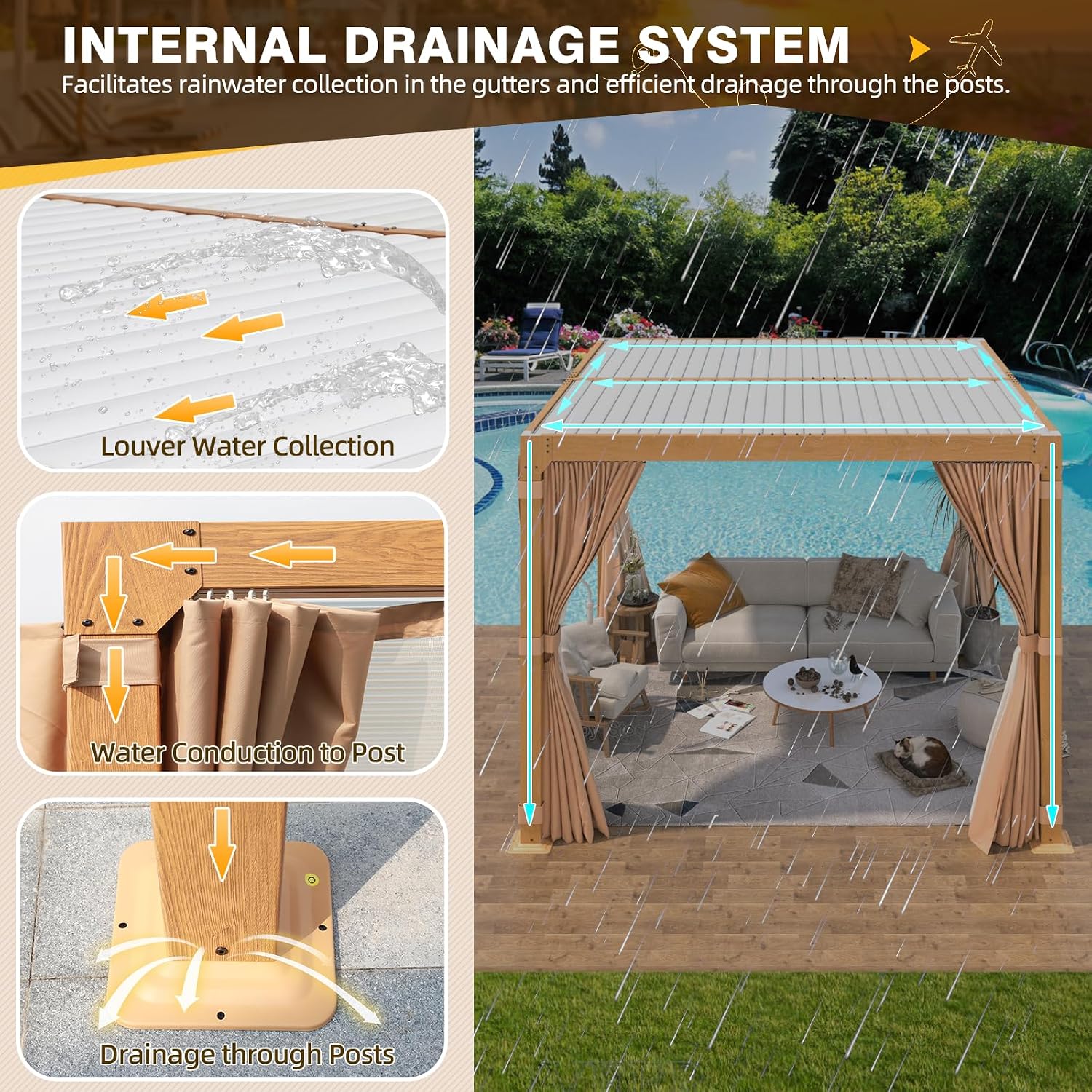 MELLCOM Louvered Pergola - 10x10 Aluminum Pergola with Adjustable Louvered Roof and Waterproof Curtains and Nets