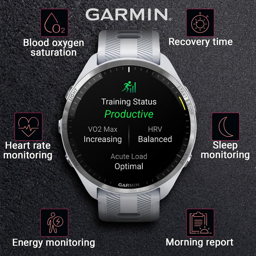 Garmin Forerunner 965 Premium GPS Running and Triathlon 47mm Smartwatch with AMOLED Touchscreen Display, Titanium Bezel Whitestone Silicone Band Black Earbuds Bundle, White +Blk EarBuds