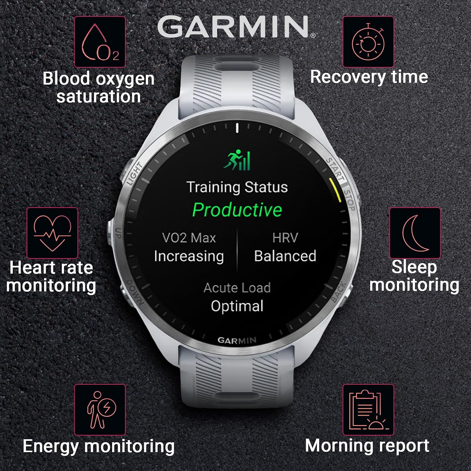 Garmin Forerunner 965 Premium GPS Running and Triathlon 47mm Smartwatch with AMOLED Touchscreen Display, Titanium Bezel Whitestone Silicone Band Black Earbuds Bundle, White +Blk EarBuds