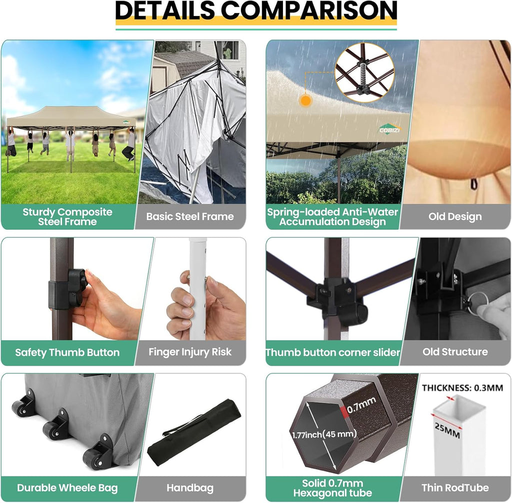 COBIZI 10x20 Pop up Canopy Without Sidewall Heavy Duty Commercial Outdoor Gazebo Easy Up Wedding Party Tents for Parties with Roller Bag, All Season Wind & Waterproof UPF50+(Upgrade Hexagonal Tube)
