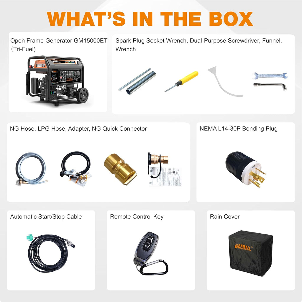 GENMAX 15000W Tri-Fuel Portable Generator - 2025 Model with ATS, CO Sensor, Digital Display & 50A Output Perfect for Home Backup, Construction Sites & Emergency Power