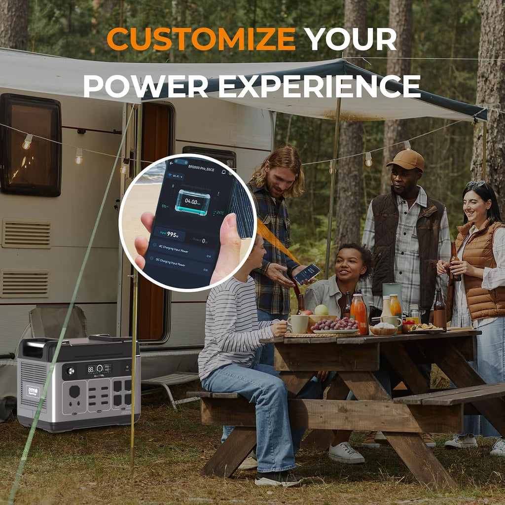 OUKITEL P2001 Plus 2400W Solar Generator with 500W Solar Panel, 2048Wh Solar power station with 4 AC Outlets (5000W Peak), 1.5H Full Charging, APP Control Battery Backup for Home, Camping & RVs