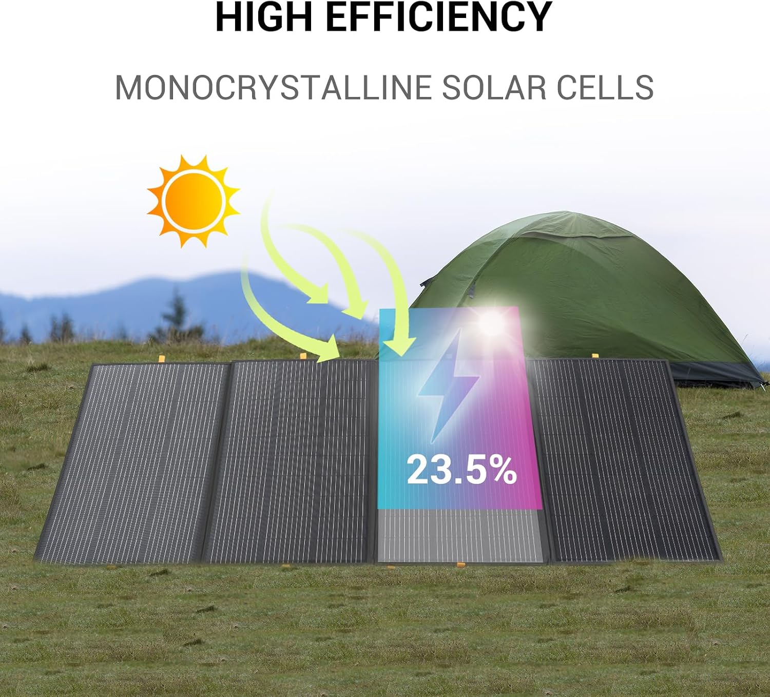800W Portable Solar Panel,2pcs 400W,Foldable Solar Panel Power Backup,36V Output Solar Charger for Power Station Off Grid Outdoor Activities, RV, Marine,Camping, Solar Generator, IP67 Waterproof