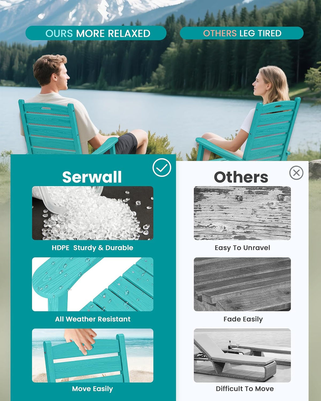 SERWALL Outdoor Rocking Chair Set of 2, Oversized HDPE Patio Rocking Chair with Footrest for Adults, All Weather Porch Rocker for Deck Patio Balcony, Aruba