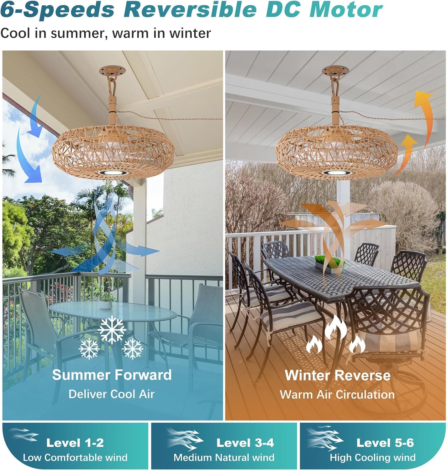 20'' Outdoor Gazebo Fan with Light, Outside/Indoor Hanging Rattan Ceiling Fan with Remote&APP Control, 3CCT Dimmable, 6-Speed DC Motor, Plug-in Wicker Woven Caged Ceiling Fans for Pergola Patio