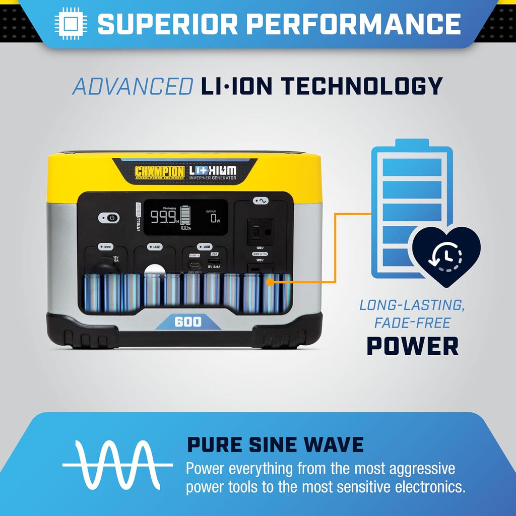 Champion Power Equipment 201189 579-Wh Power Station 1200/600-Watt Portable Lithium-Ion Battery Solar Generator