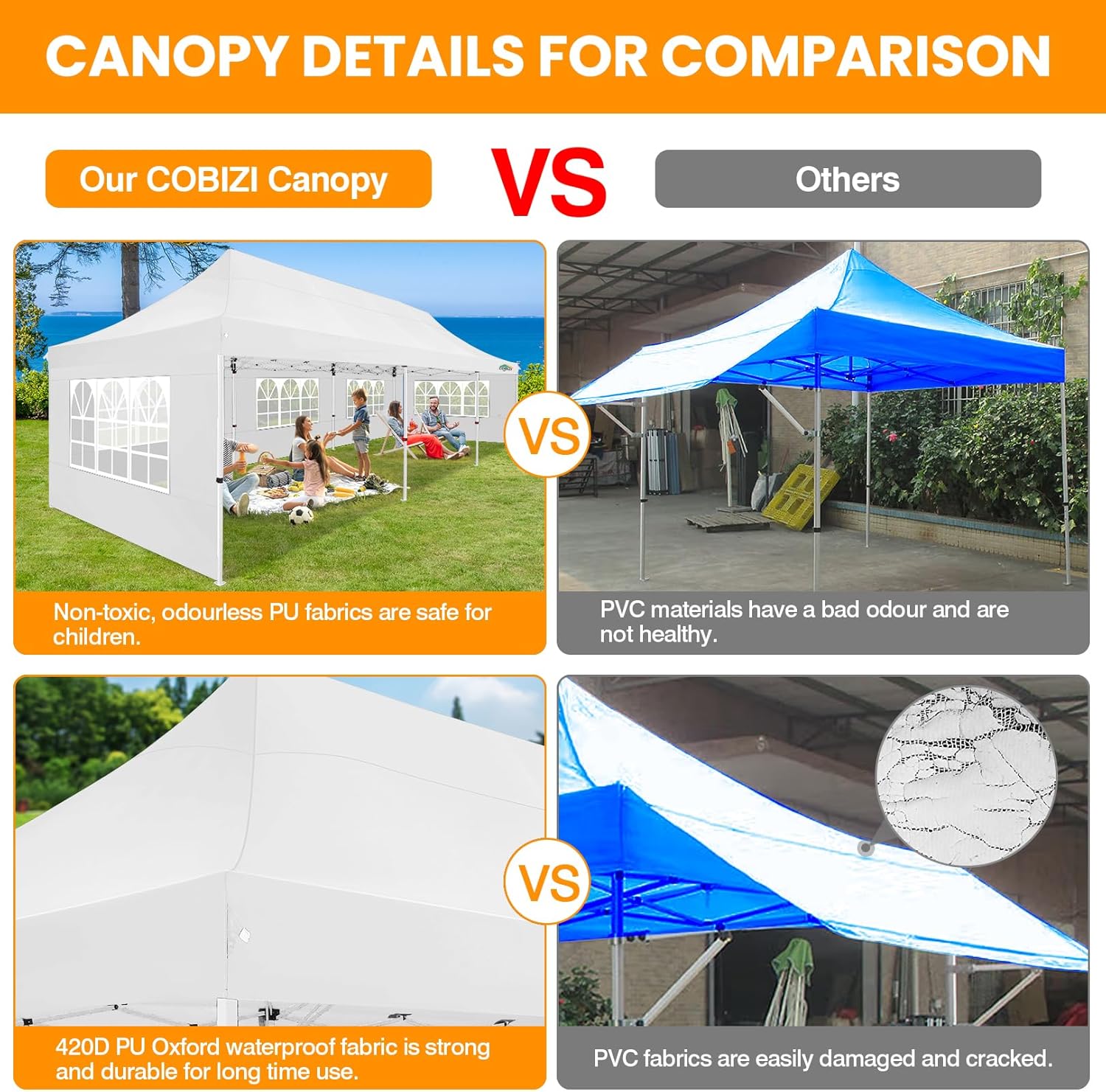COBIZI 10x30 Pop up Canopy with Roller Bag & 8 Removable Sidewalls, Canopy Tent for Parties, Wedding, and Commercials, Waterproof and Instant Shelter UV50+ Outdoor Gazebo with 4 Sandbags(White)