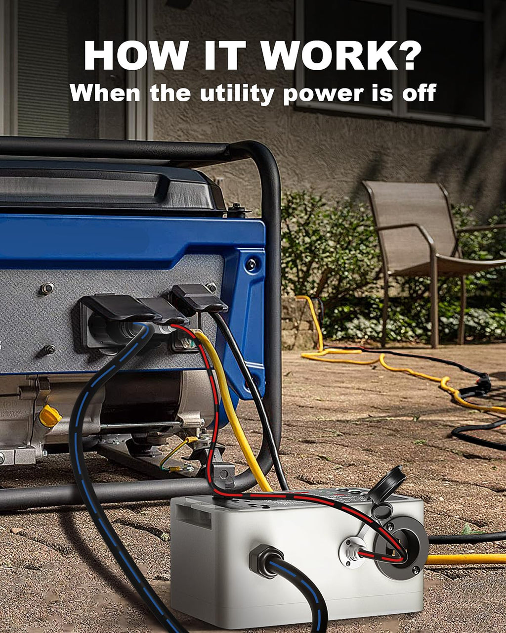 Smart Transfer Switch 120V AC Compatible with Westinghouse Portable Generator, Transfer Switch for Outdoor Backup Power, Works with Sump Pumps, Refrigerators and More – Alternative to Home Standby
