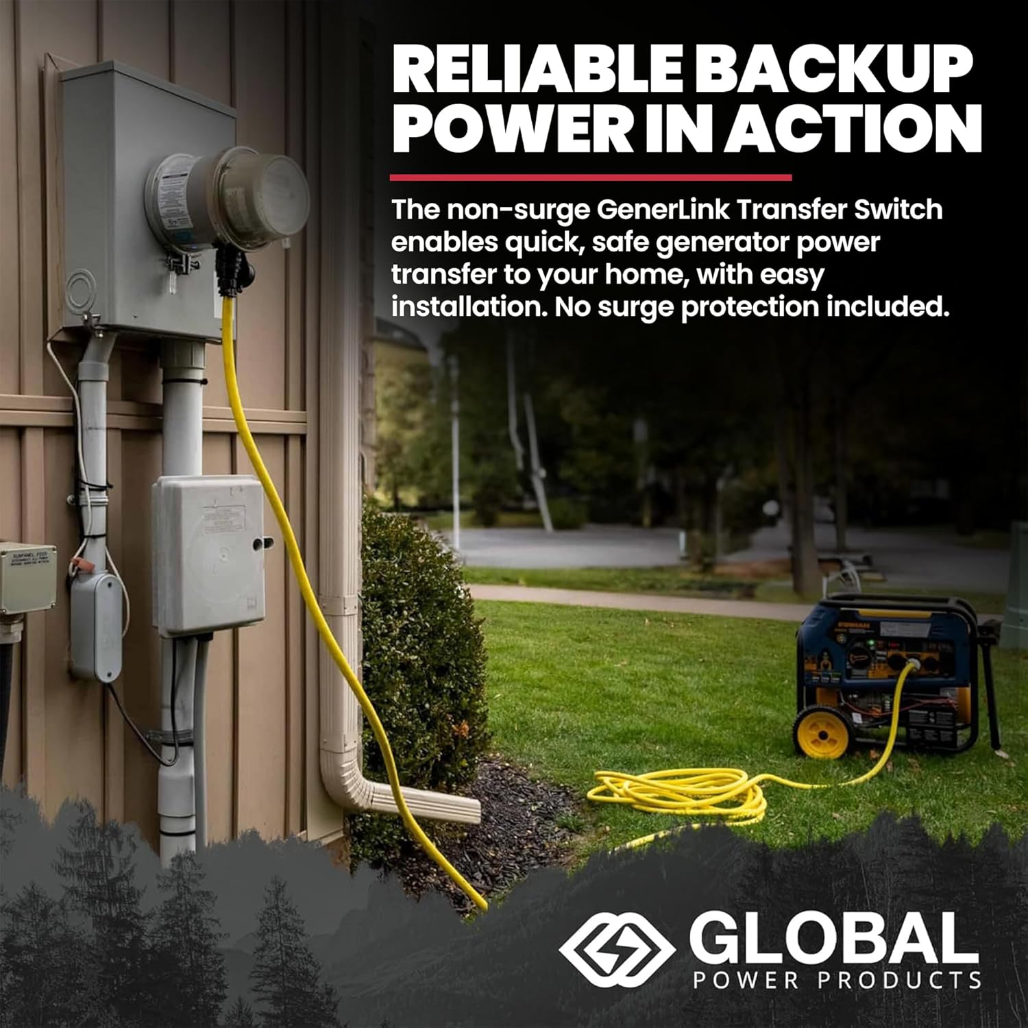 GenerLink Automatic Transfer Switch for Home Generator Non-Surge - Meter Mounted Transfer Switch for Portable Generators - Outdoor & Home Transfer Switch - Fast and Easy Installation - 40AMP