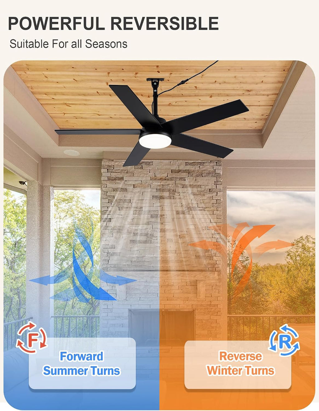 48 Inch Waterproof Outdoor Ceiling Fans with Lights Gazebo Fan for Outside DC Motor 6-Speed Reversible Timer 3 Color Dimmable LED Light Plug-in Ceiling Fan Outdoor Hanging for Patios Porch (32-Black)