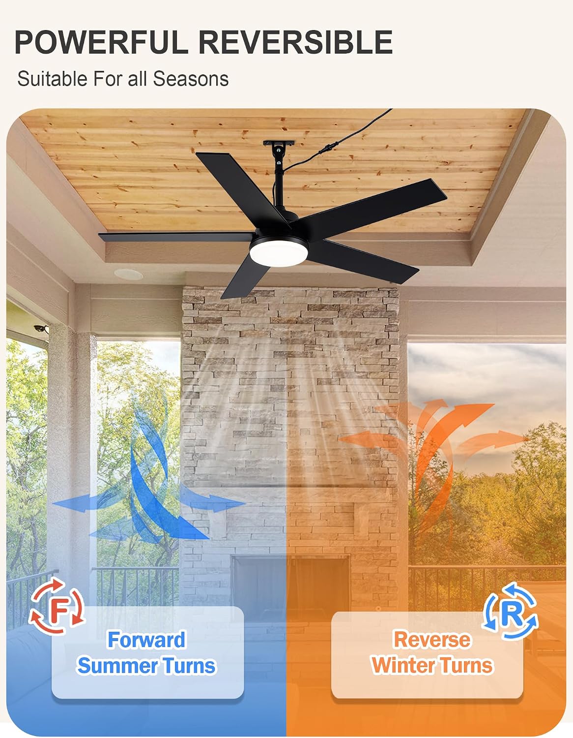 48 Inch Waterproof Outdoor Ceiling Fans with Lights Gazebo Fan for Outside DC Motor 6-Speed Reversible Timer 3 Color Dimmable LED Light Plug-in Ceiling Fan Outdoor Hanging for Patios Porch (32-Black)