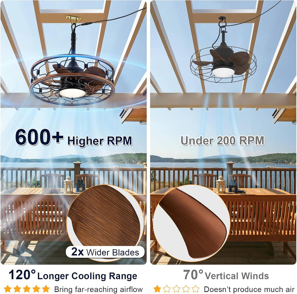 Outdoor Ceiling Fans For Patios Waterproof, Plug In Gazebo Fan Outdoor Hanging With Hook, 3 Color Light Remote Control, Strong 6 Speed, 20 inch Small Wet Rated For Outside Porch, Pergola, Garage