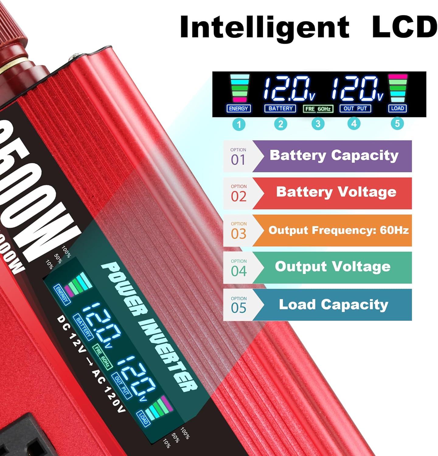 Cantonape 2500W Power Inverter 12V to 110V/120V DC to AC with LCD Display, Remote Controller 4 x AC Outlets and 4 x 3.1A USB Car Adapter for Car Truck Boat RV Solar System