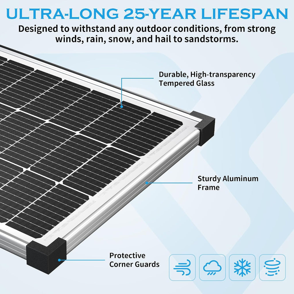 Voltset Solar Panel Charger Kit: 100W 12V Solar Panel with 20A Solar Charge Controller, Monocrystalline Solar Panel for RV Battery Car Trailer Marine Boat Caravan and Other Off Grid System