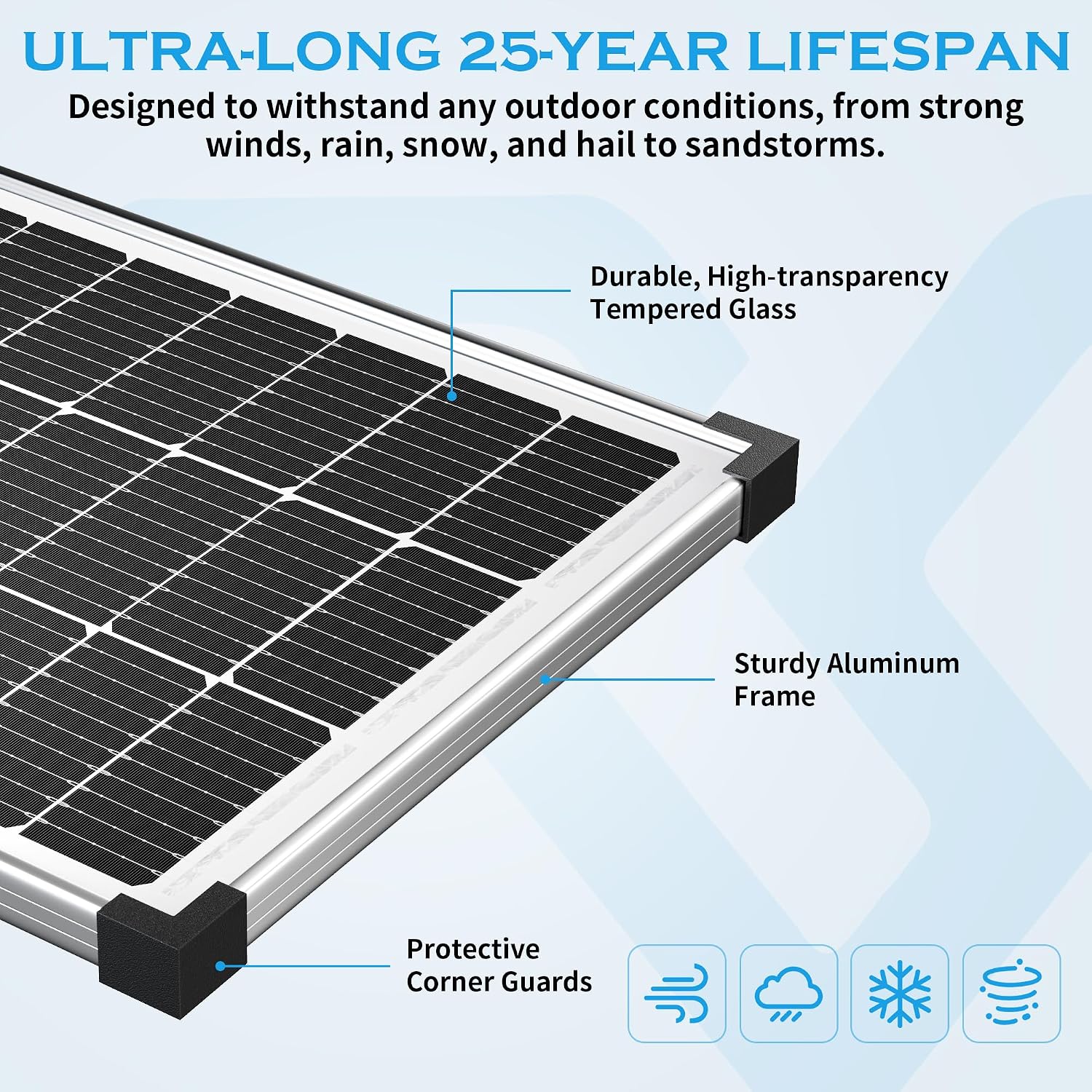 Voltset Solar Panel Charger Kit: 100W 12V Solar Panel with 20A Solar Charge Controller, Monocrystalline Solar Panel for RV Battery Car Trailer Marine Boat Caravan and Other Off Grid System