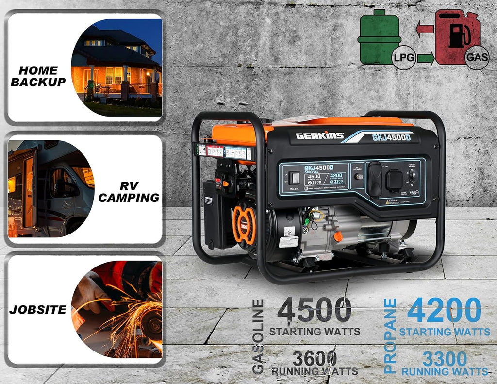 Genkins 4500 Watt Dual Fuel Generator Propane & Gas