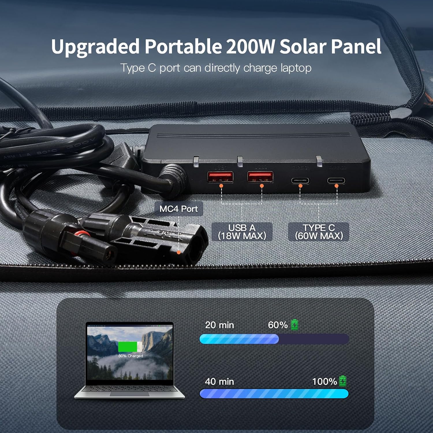 Upgraded 200W Portable Solar Panel for Power Station Generator, 18V Foldable Waterproof IP65 Solar Cell Charger with Adjustable Kickstand and MC-4 Cable for Laptop Outdoor Camping Boat Lawn RV Trip