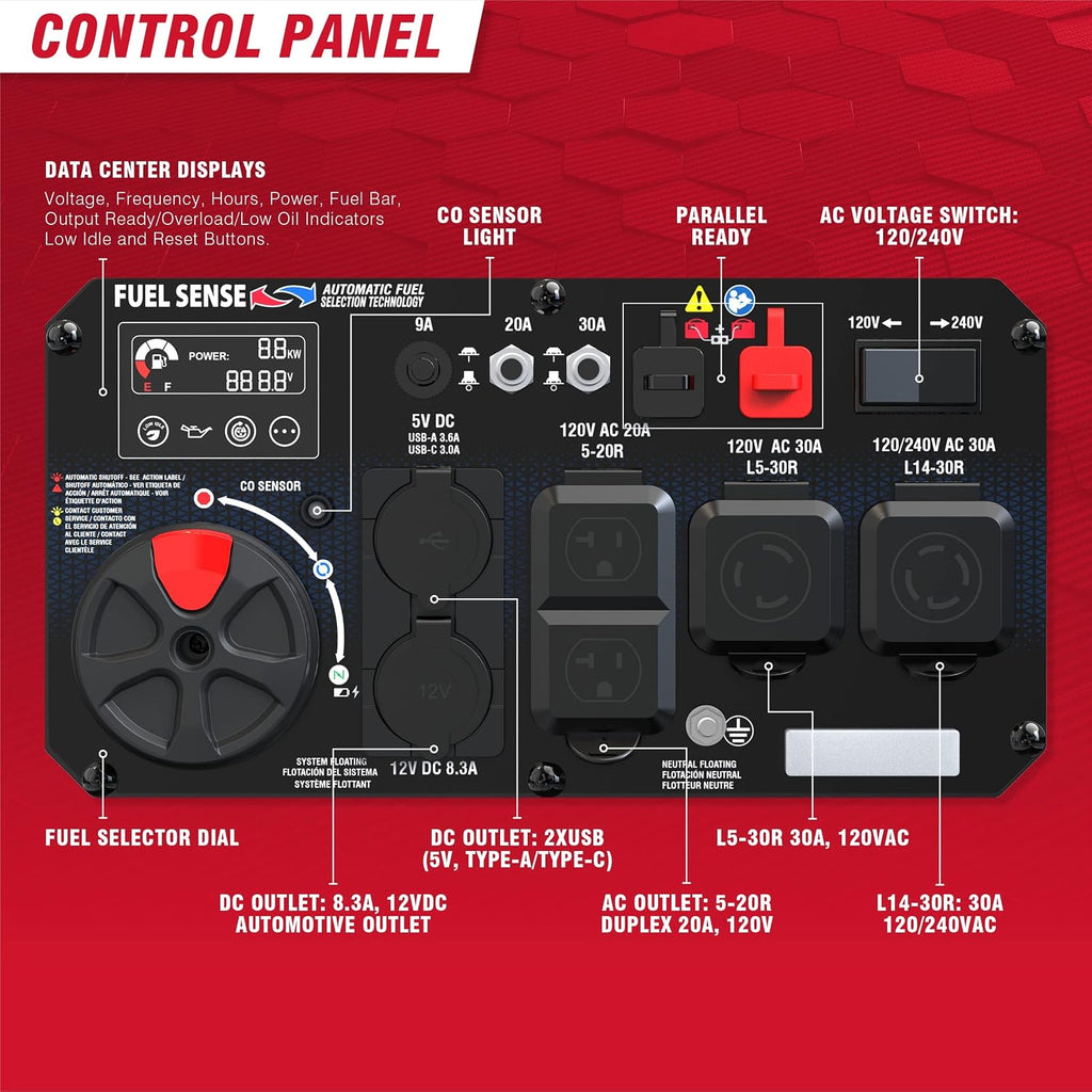 A-iPower 7600W Dual Fuel Quiet Portable Inverter Generator, Electric Start RV Ready, EPA & CARB Compliant CO Sensor, With Telescopic Handle For Backup Home Use, Tailgating & Camping (SUA7600iED)