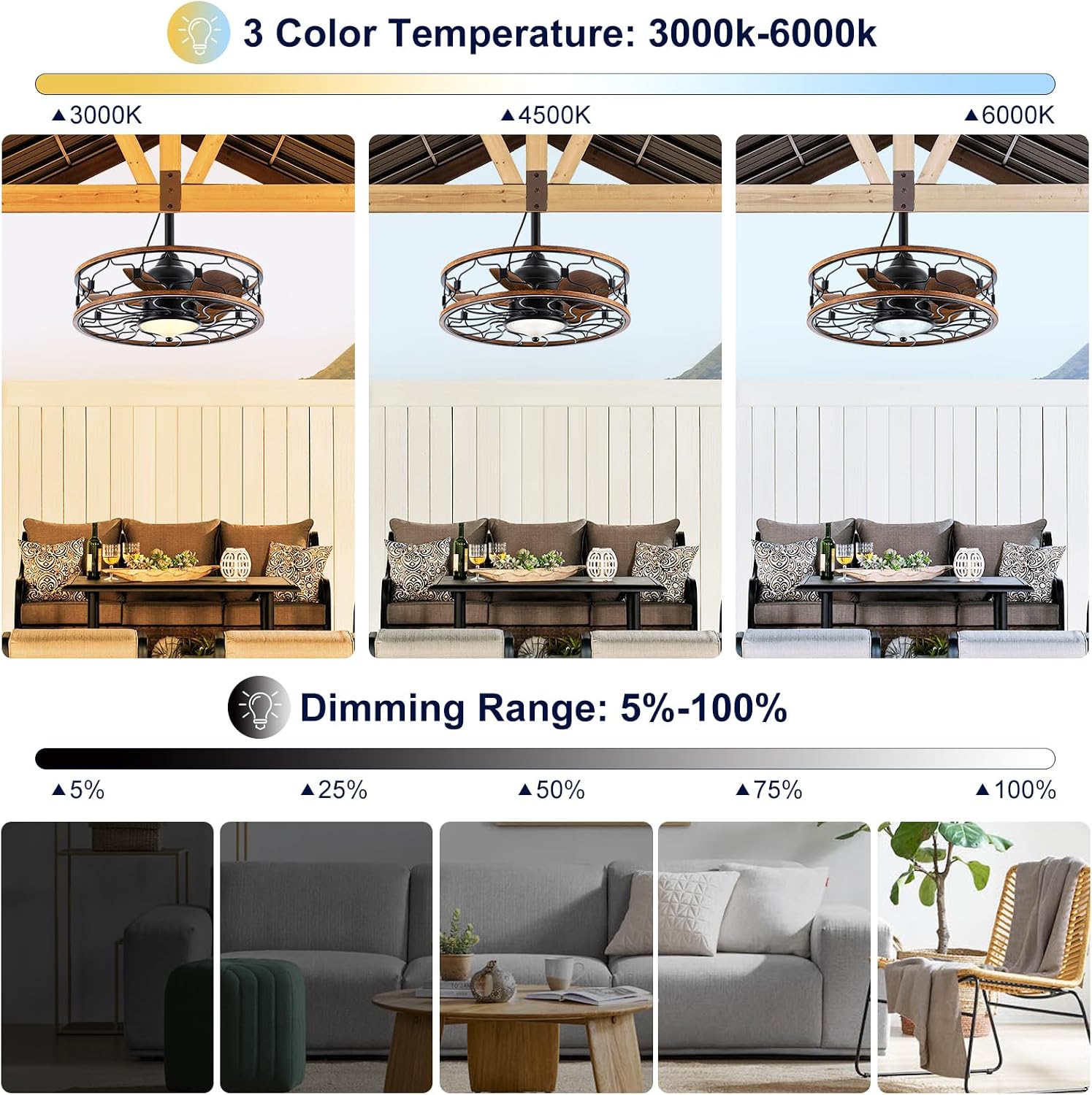 Outdoor Ceiling Fans For Patios Waterproof, Plug In Gazebo Fan Outdoor Hanging With Hook, 3 Color Light Remote Control, Strong 6 Speed, 20 inch Small Wet Rated For Outside Porch, Pergola, Garage