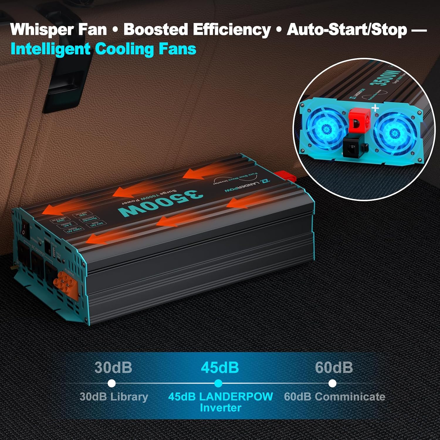 3500W Pure Sine Wave Inverter 24V DC to 120V AC for RV, Truck, Home, Off-Grid, Solar Power Inverter with 3 AC Outlet, 30W Type-C, 5V/3.1A USB, Hardwire Port, 15FT Remote Control, Surge 7000W