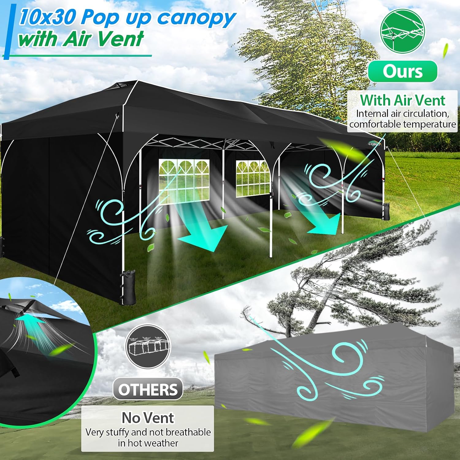 COBIZI 10x30 Pop Up Canopy Tent for Parties with 5 Sidewalls| Push Center Lock & Air Vent| Waterproof & UPF50+ |Gazebo Outdoor Tent for Party,Wedding,BBQ with 4 Sandbags, 8 Stakes & 16 Ropes,Black