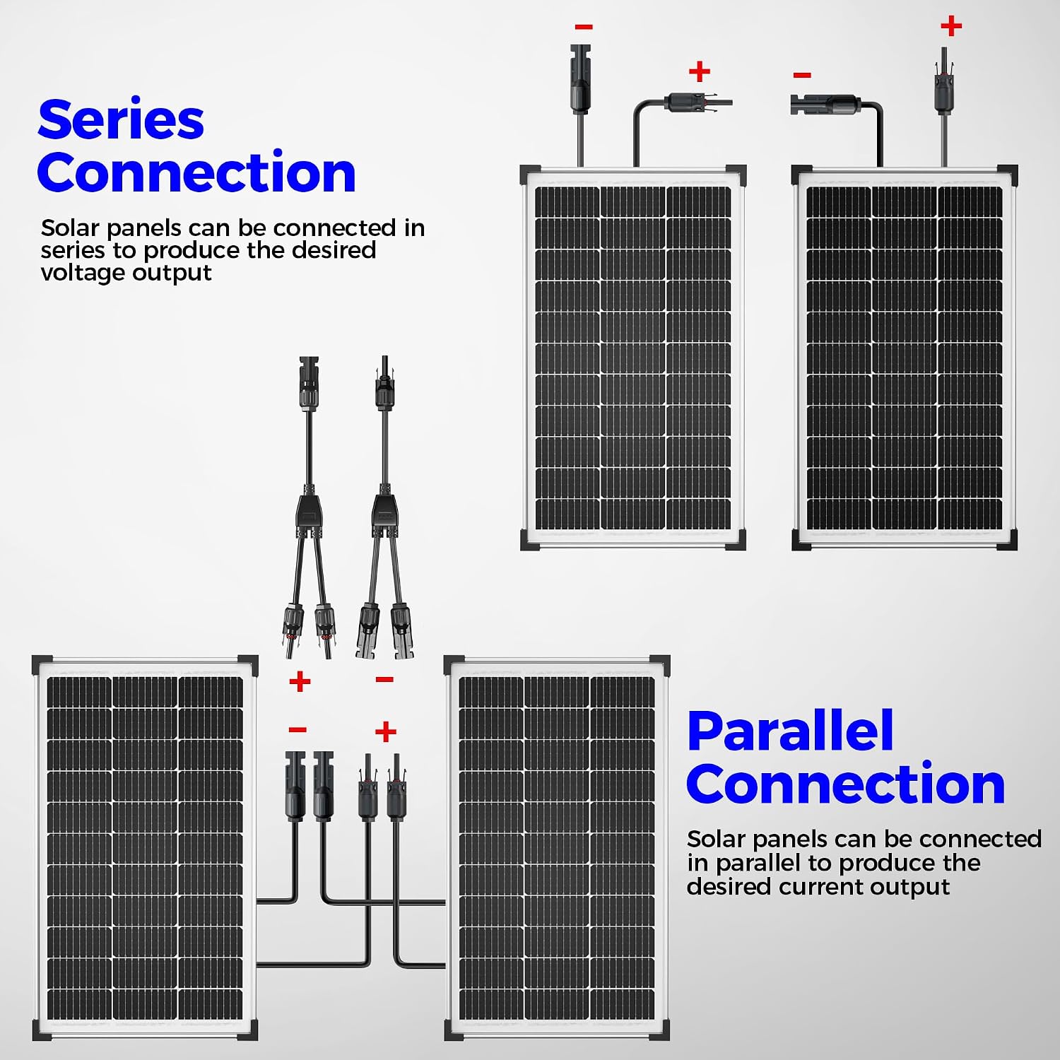 Voltset 200W 12V Solar Panels, High Efficiency 9BB Cell Monocrystalline Solar Panel IP67 Waterproof, Suitable for RV, Marine, Rooftop, Home, Yacht, Off-Grid Applications (2-Pack 100W)