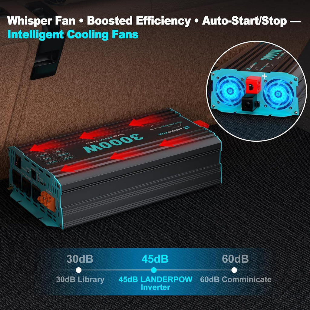 3000 Watt Pure Sine Wave Inverter 12V DC to 120V AC for RV, Truck, Solar, Home, Off-Grid, Power Inverter with 3 AC Outlet, 30W USB-C, 5V 3.1A USB, Hardwire Port, Remote Control, Surge 6000W